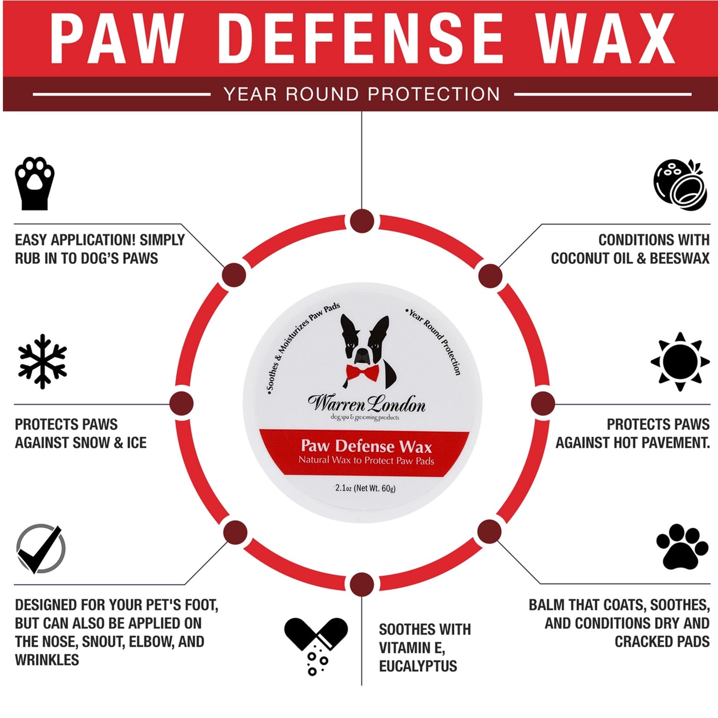 Paw Defense Wax - 2 oz