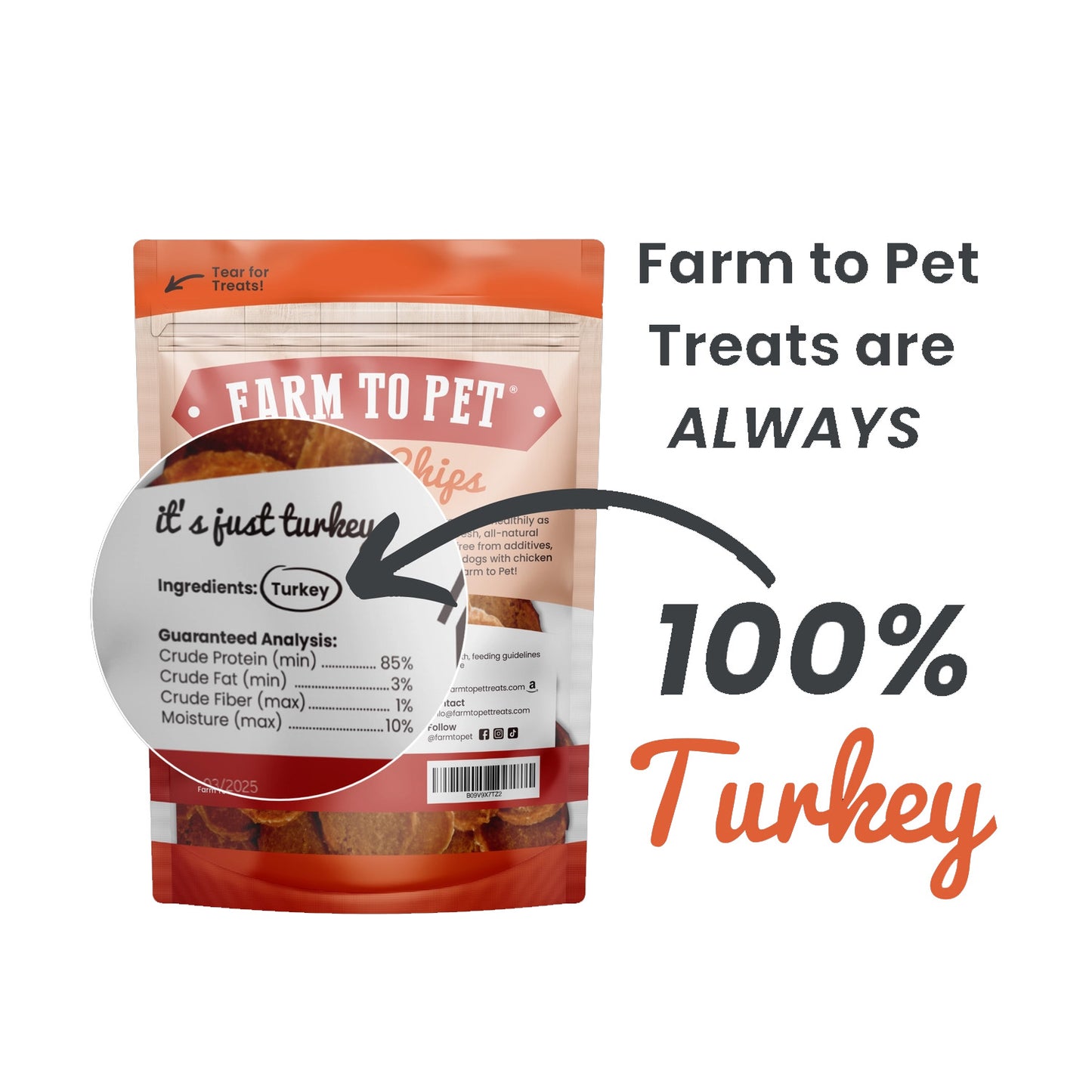 Farm to Pet Turkey Chips