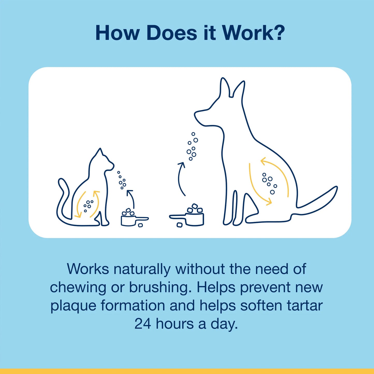ProDen Crunchy Dental Bites L/G Dogs