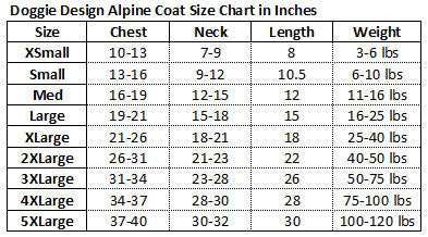 Alpine All-Weather Coat for Dogs