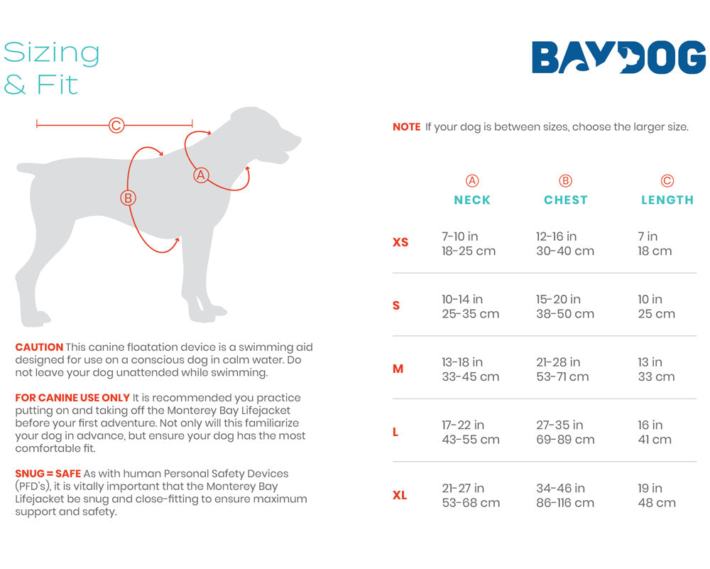 Monterey Bay life jacket for dogs sizing chart