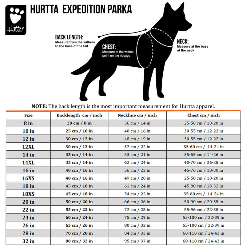 Expedition Parka by Hurtta – Hiking Dog Co.