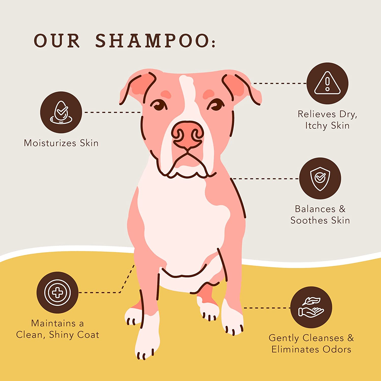 Pitbull puppy shampoo sale